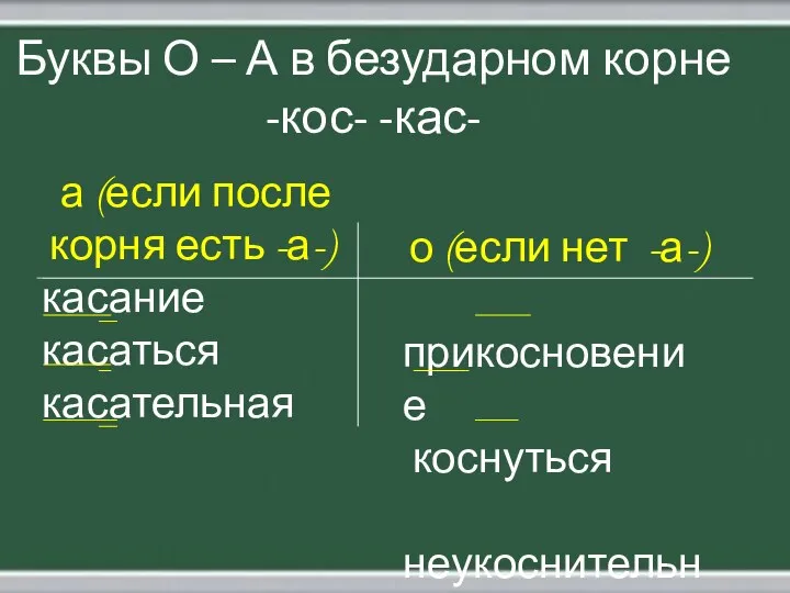 Буквы О – А в безударном корне -кос- -кас- а (если после