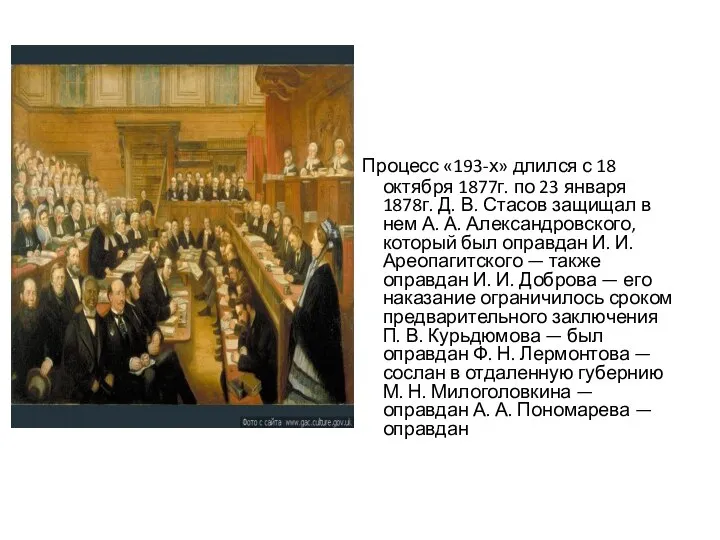 Процесс «193-х» длился с 18 октября 1877г. по 23 января 1878г. Д.