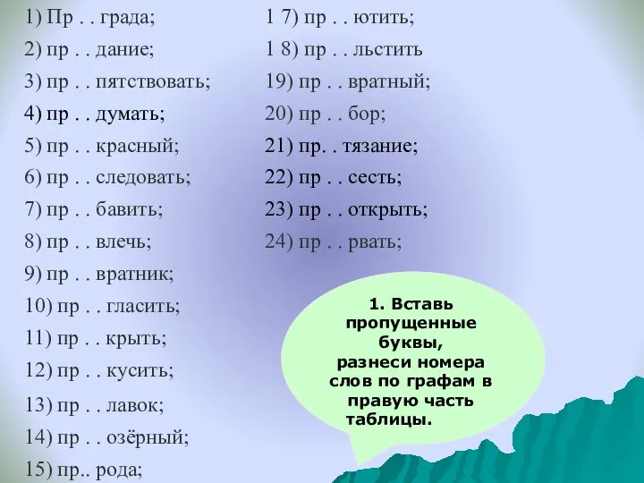 1. Вставь пропущенные буквы, разнеси номера слов по графам в правую часть таблицы.