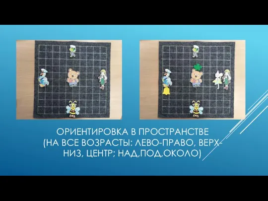 ОРИЕНТИРОВКА В ПРОСТРАНСТВЕ (НА ВСЕ ВОЗРАСТЫ: ЛЕВО-ПРАВО, ВЕРХ-НИЗ, ЦЕНТР; НАД,ПОД,ОКОЛО)