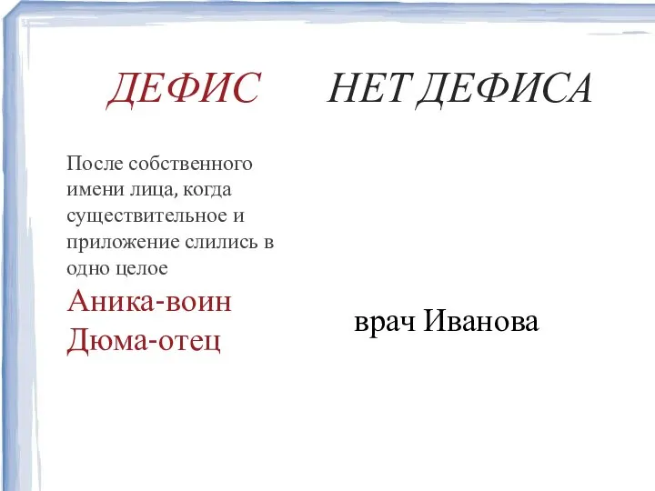 ДЕФИС НЕТ ДЕФИСА После собственного имени лица, когда существительное и приложение слились