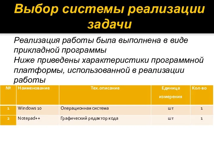 Выбор системы реализации задачи Реализация работы была выполнена в виде прикладной программы