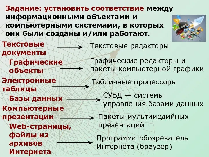 Задание: установить соответствие между информационными объектами и компьютерными системами, в которых они