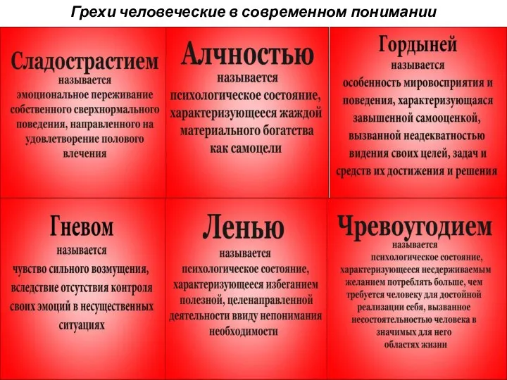 Грехи человеческие в современном понимании