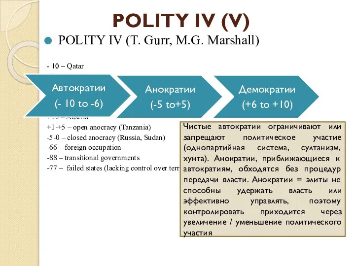 POLITY IV (V) POLITY IV (T. Gurr, M.G. Marshall) - 10 –