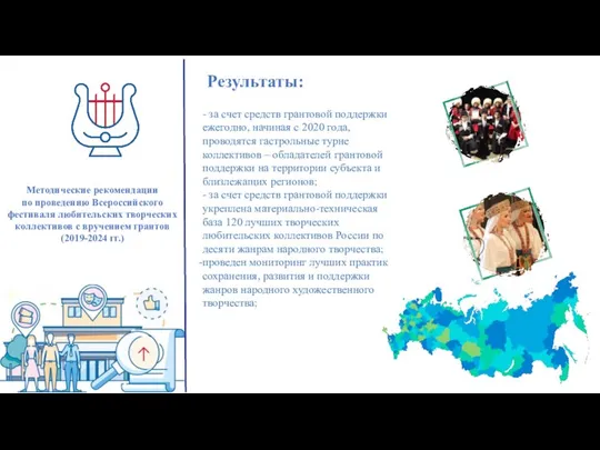 Результаты: Методические рекомендации по проведению Всероссийского фестиваля любительских творческих коллективов с вручением