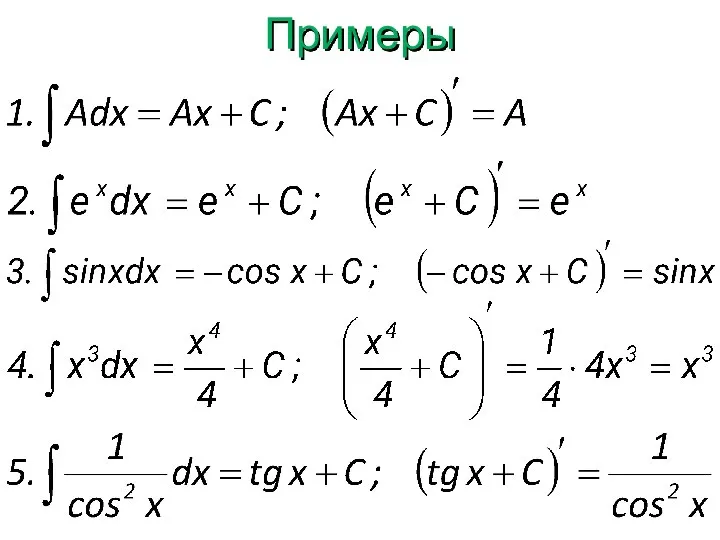 Примеры