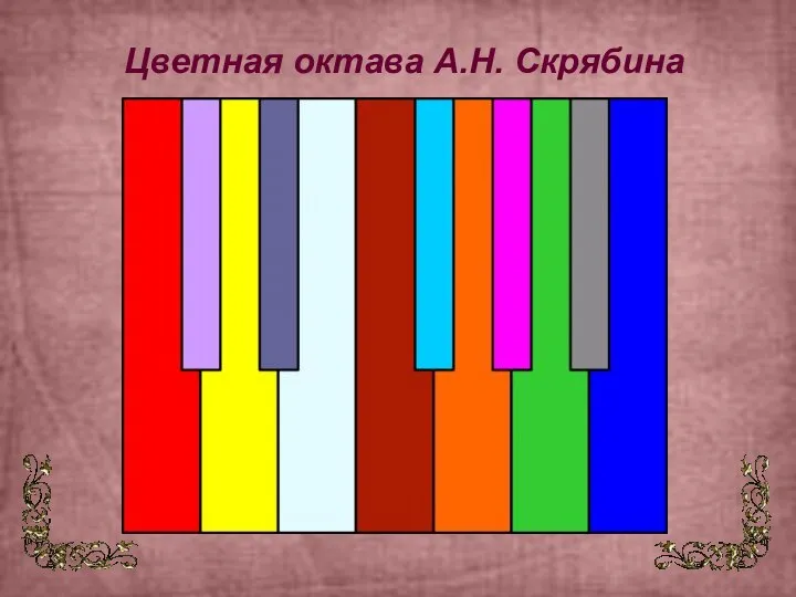 Цветная октава А.Н. Скрябина