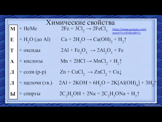 Химические свойства М Е Т А Л Л Ы + НеМе 2Fe