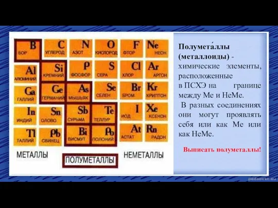 Полумета́ллы (металлоиды) - химические элементы, расположенные в ПСХЭ на границе между Ме