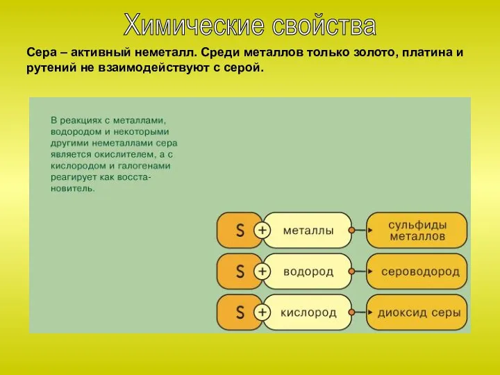 Сера – активный неметалл. Среди металлов только золото, платина и рутений не