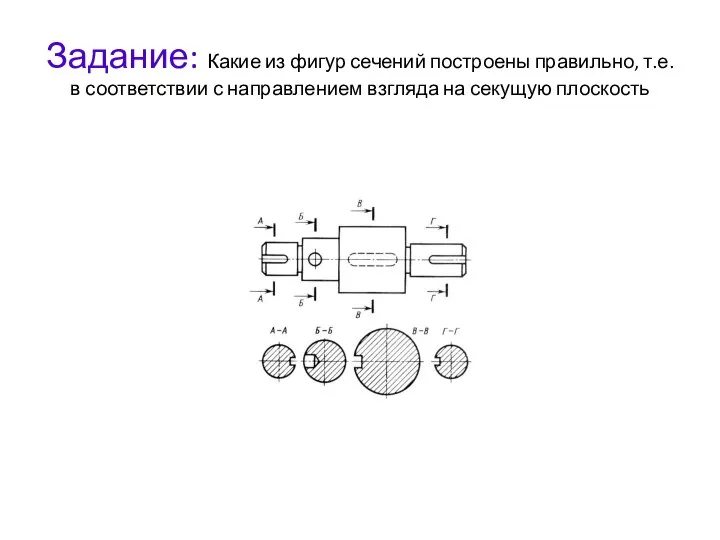 Задание: Какие из фигур сечений построены правильно, т.е. в соответствии с направлением взгляда на секущую плоскость