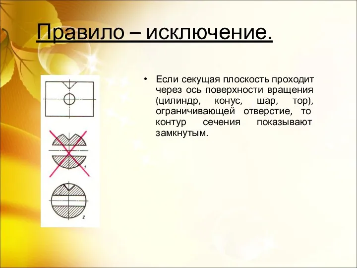 Правило – исключение. Если секущая плоскость проходит через ось поверхности вращения (цилиндр,