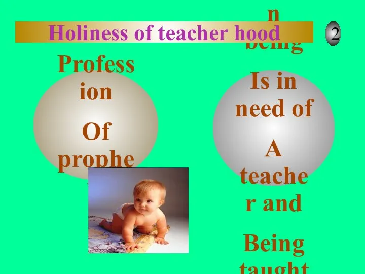 2 Profession Of prophets Human being Is in need of A teacher