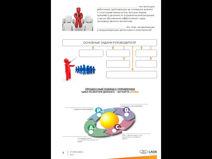 © LADA Academy 2019 _____________________________ – это категория работников, действующие на основании