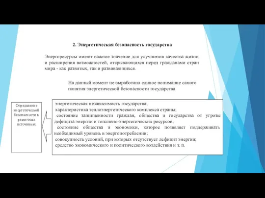 2. Энергетическая безопасность государства Энергоресурсы имеют важное значение для улучшения качества жизни