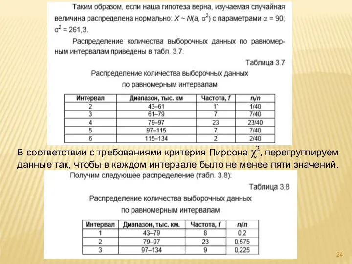 В соответствии с требованиями критерия Пирсона χ2, перегруппируем данные так, чтобы в