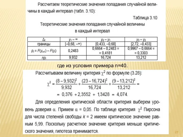 где из условия примера n=40.