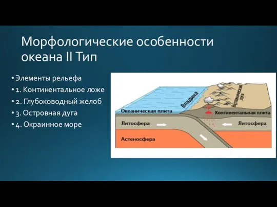 Морфологические особенности океана II Тип Элементы рельефа 1. Континентальное ложе 2. Глубоководный