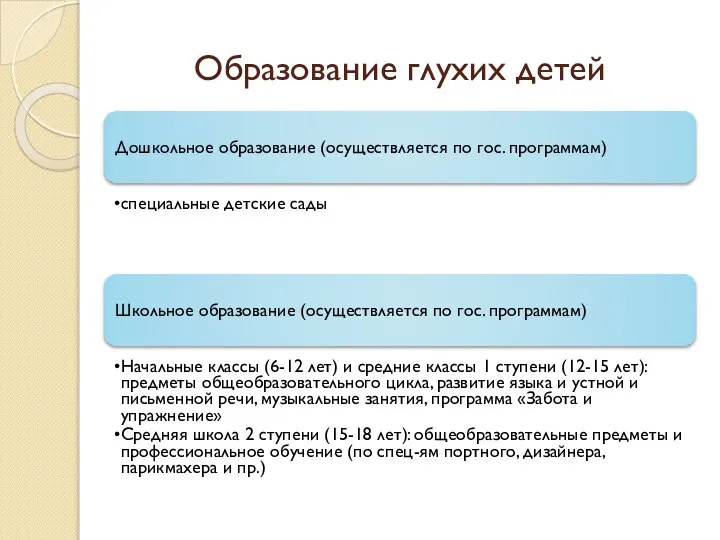 Образование глухих детей Дошкольное образование (осуществляется по гос. программам) специальные детские сады