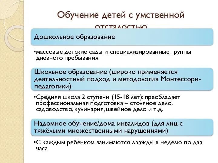 Обучение детей с умственной отсталостью Дошкольное образование массовые детские сады и специализированные