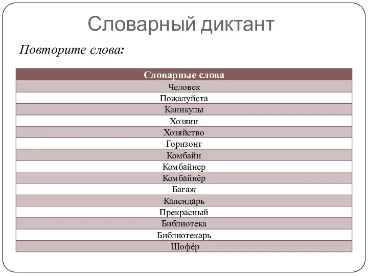 Словарный диктант Повторите слова: