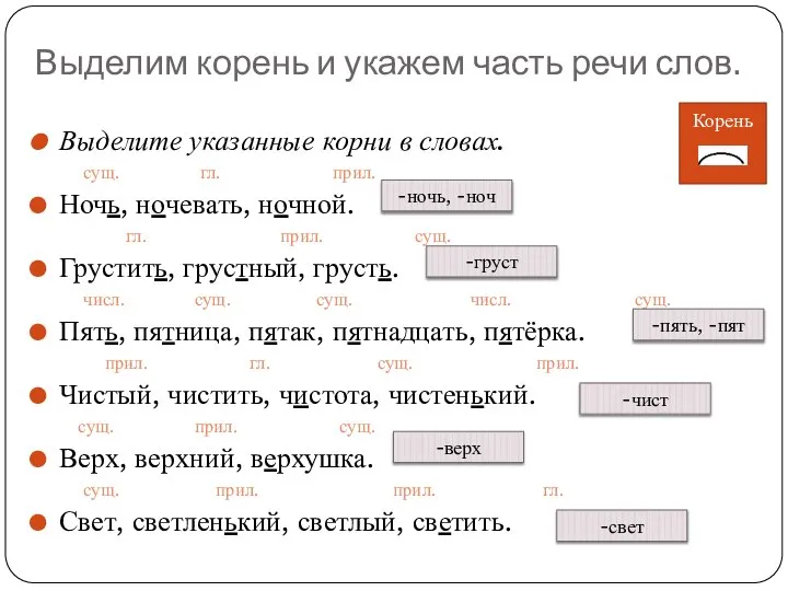 Выделим корень и укажем часть речи слов. Выделите указанные корни в словах.