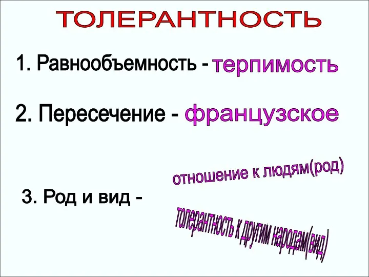 ТОЛЕРАНТНОСТЬ 1. Равнообъемность - терпимость 2. Пересечение - французское 3. Род и