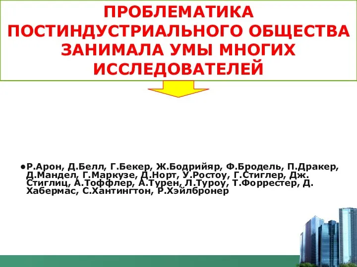 ПРОБЛЕМАТИКА ПОСТИНДУСТРИАЛЬНОГО ОБЩЕСТВА ЗАНИМАЛА УМЫ МНОГИХ ИССЛЕДОВАТЕЛЕЙ Р.Арон, Д.Белл, Г.Бекер, Ж.Бодрийяр, Ф.Бродель,