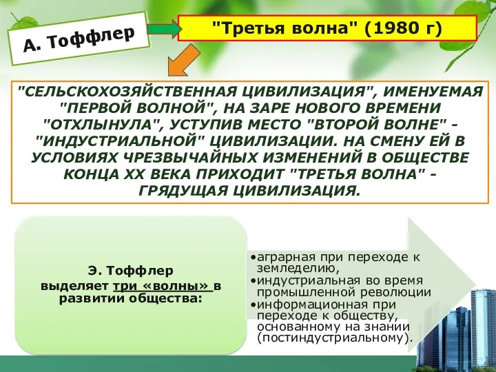 А. Тоффлер "Третья волна" (1980 г) "СЕЛЬСКОХОЗЯЙСТВЕННАЯ ЦИВИЛИЗАЦИЯ", ИМЕНУЕМАЯ "ПЕРВОЙ ВОЛНОЙ", НА