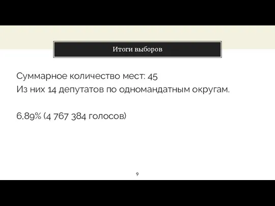 Суммарное количество мест: 45 Из них 14 депутатов по одномандатным округам. 6,89%