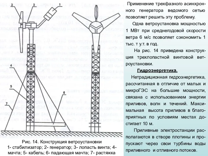 Применение трехфазного асинхрон-ного генератора ведомого сетью позволяет решить эту проблему. Одна ветроустановка