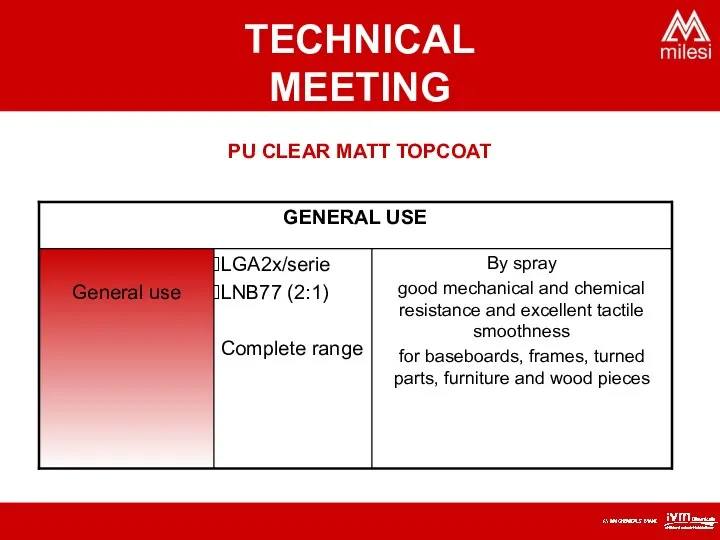 PU CLEAR MATT TOPCOAT TECHNICAL MEETING