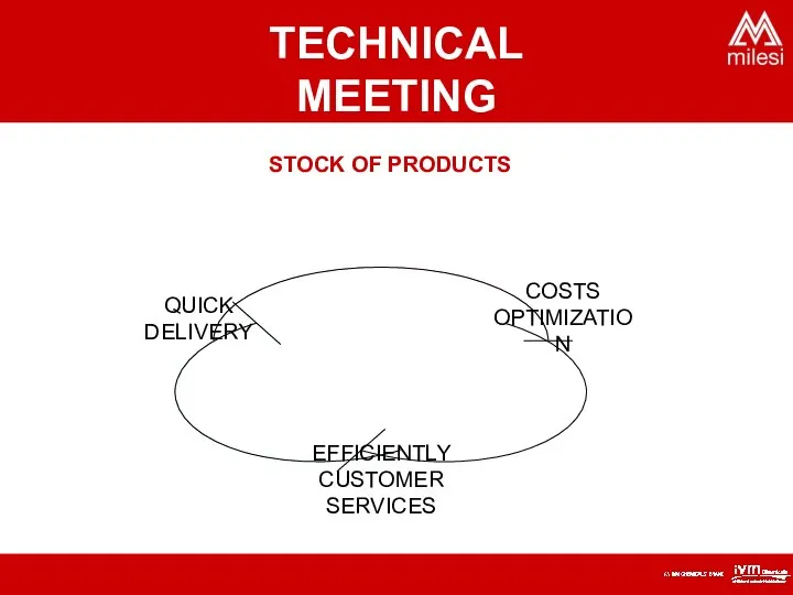 STOCK OF PRODUCTS TECHNICAL MEETING