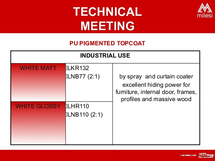 PU PIGMENTED TOPCOAT TECHNICAL MEETING