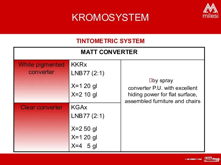 TINTOMETRIC SYSTEM KROMOSYSTEM