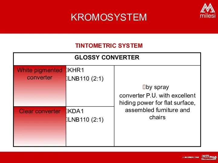 TINTOMETRIC SYSTEM KROMOSYSTEM