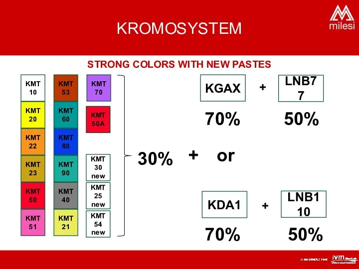 STRONG COLORS WITH NEW PASTES KMT20 KMT10 KMT40 KMT22 KMT90 KMT80 KMT23