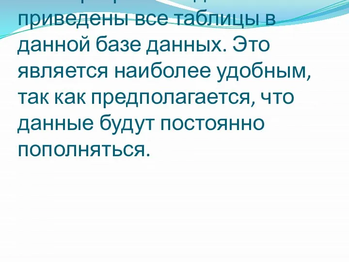 Работа начинается с главного окна программы где приведены все таблицы в данной