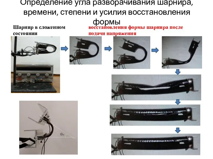 Определение угла разворачивания шарнира, времени, степени и усилия восстановления формы Шарнир в