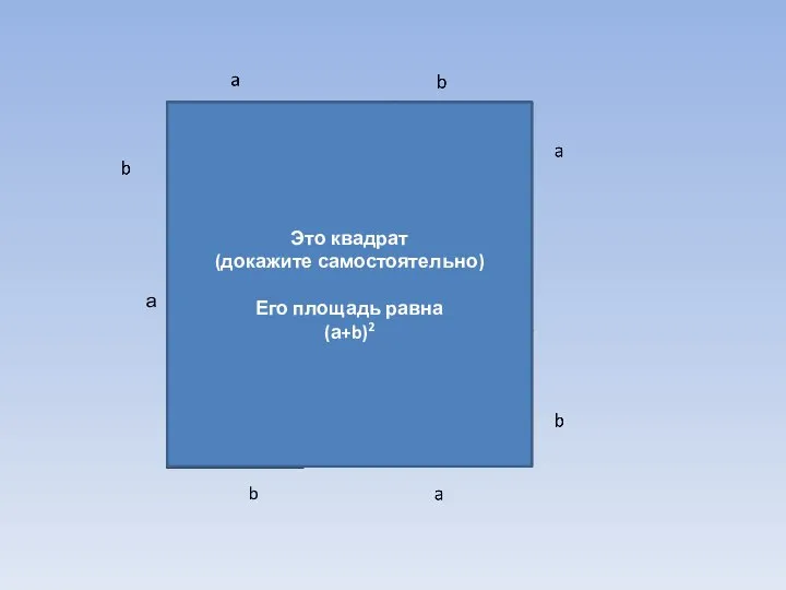 а b с Это квадрат (докажите самостоятельно) Его площадь равна (а+b)2