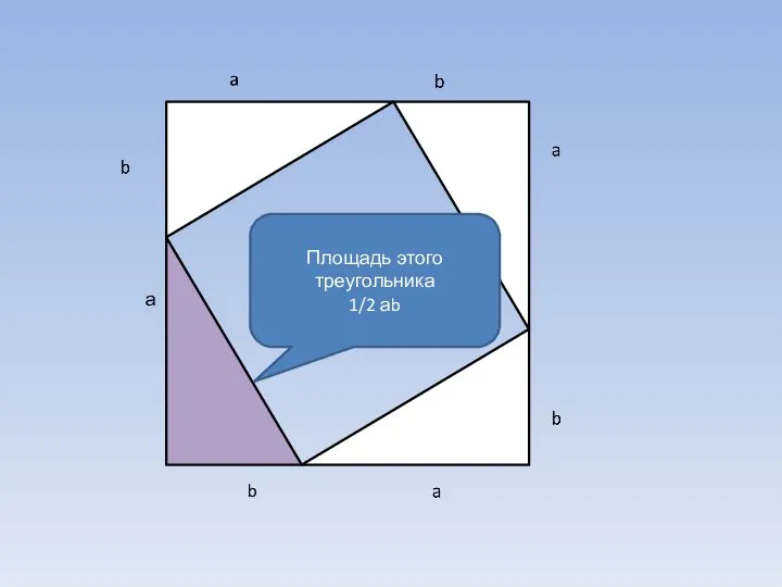 а b Площадь этого треугольника 1/2 аb