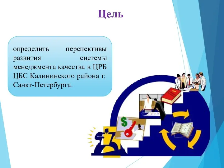 Цель определить перспективы развития системы менеджмента качества в ЦРБ ЦБС Калининского района г. Санкт-Петербурга.
