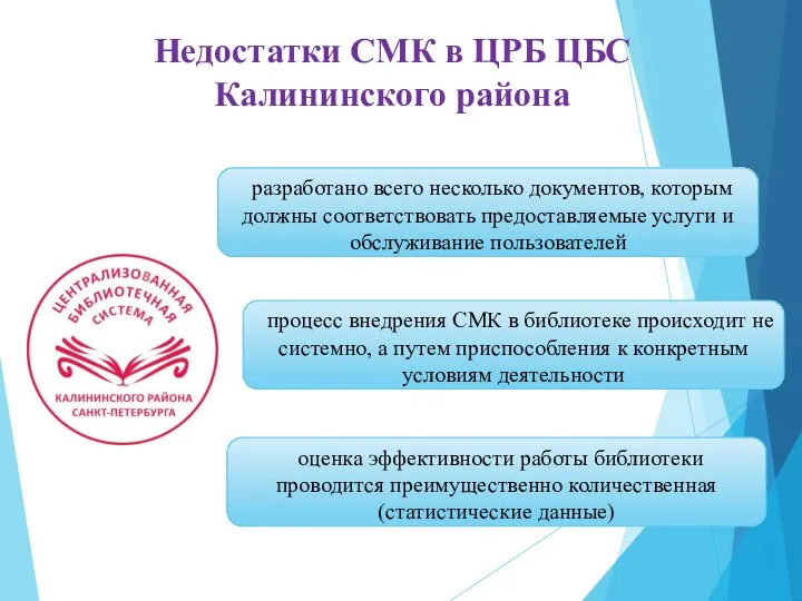 Недостатки СМК в ЦРБ ЦБС Калининского района разработано всего несколько документов, которым