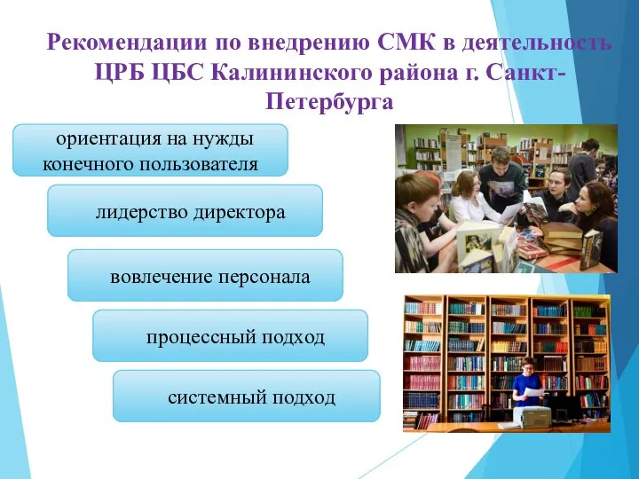 Рекомендации по внедрению СМК в деятельность ЦРБ ЦБС Калининского района г. Санкт-Петербурга