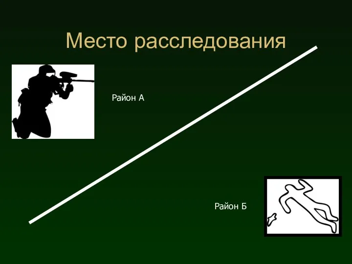 Место расследования Район Б Район А