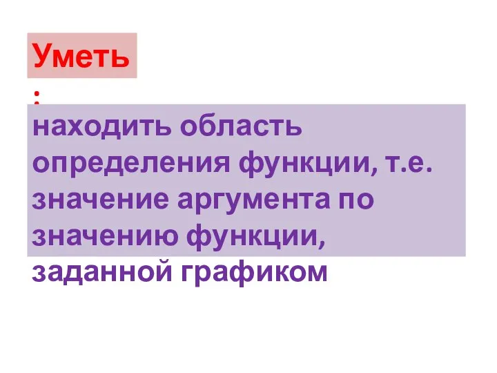 Уметь: находить область определения функции, т.е. значение аргумента по значению функции, заданной графиком