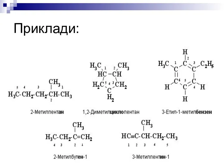 Приклади: