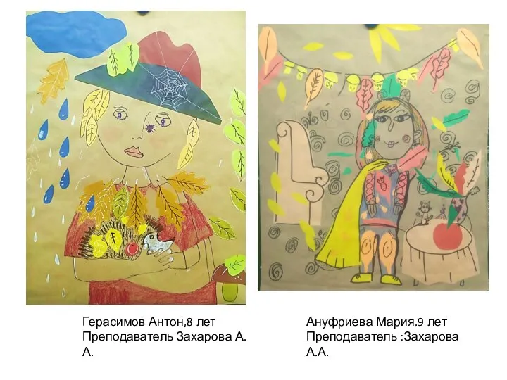 Герасимов Антон,8 лет Преподаватель Захарова А.А. Ануфриева Мария.9 лет Преподаватель :Захарова А.А.