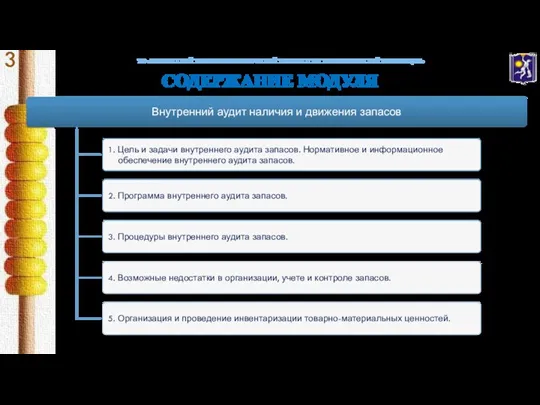 СОДЕРЖАНИЕ МОДУЛЯ УО «БЕЛОРУССКИЙ ТОРГОВО-ЭКОНОМИЧЕСКИЙ УНИВЕРСИТЕТ ПОТРЕБИТЕЛЬСКОЙ КООПЕРАЦИИ»